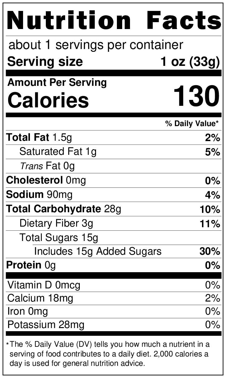 A nutrition label